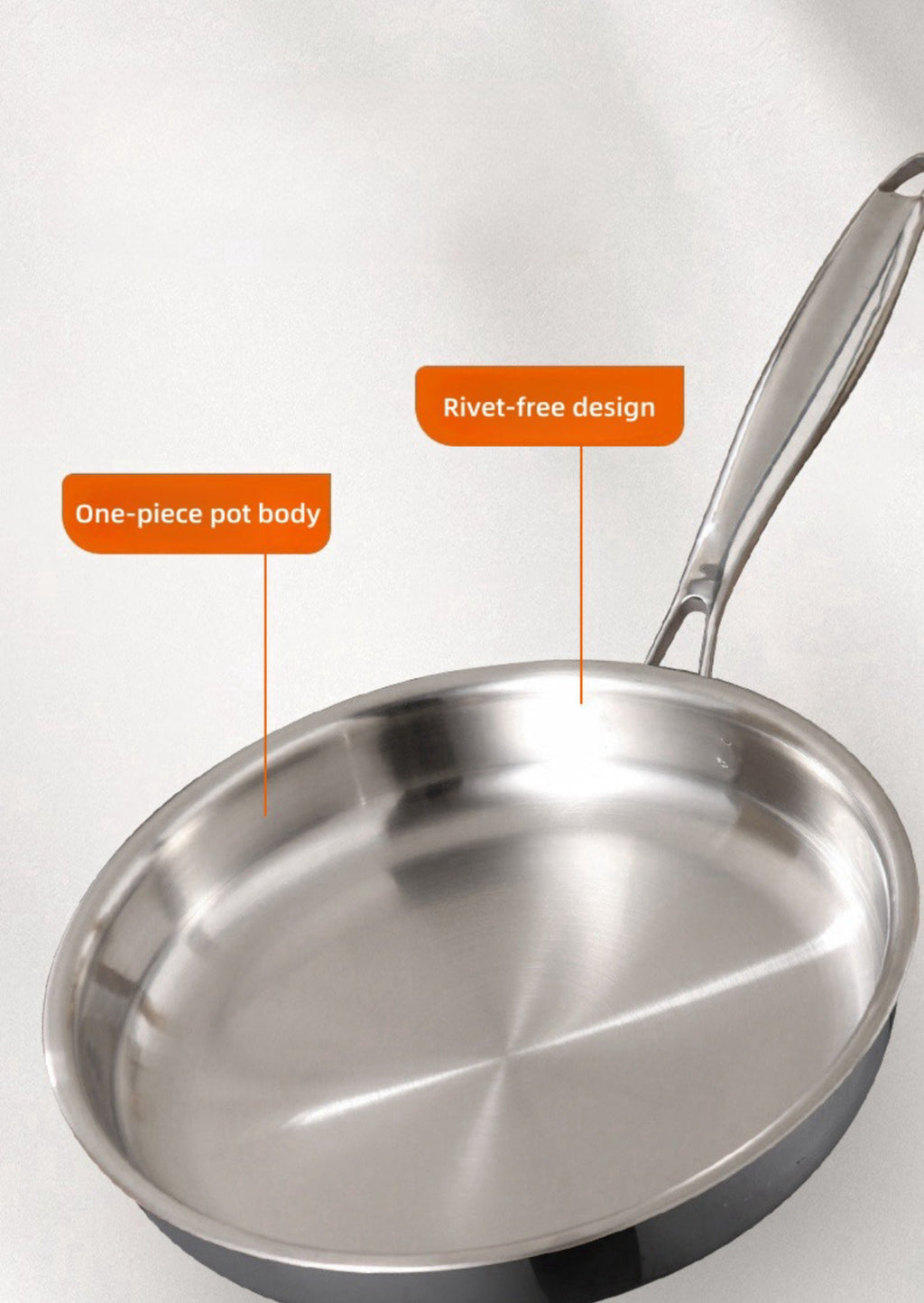 Stainless Steel Frying Pans