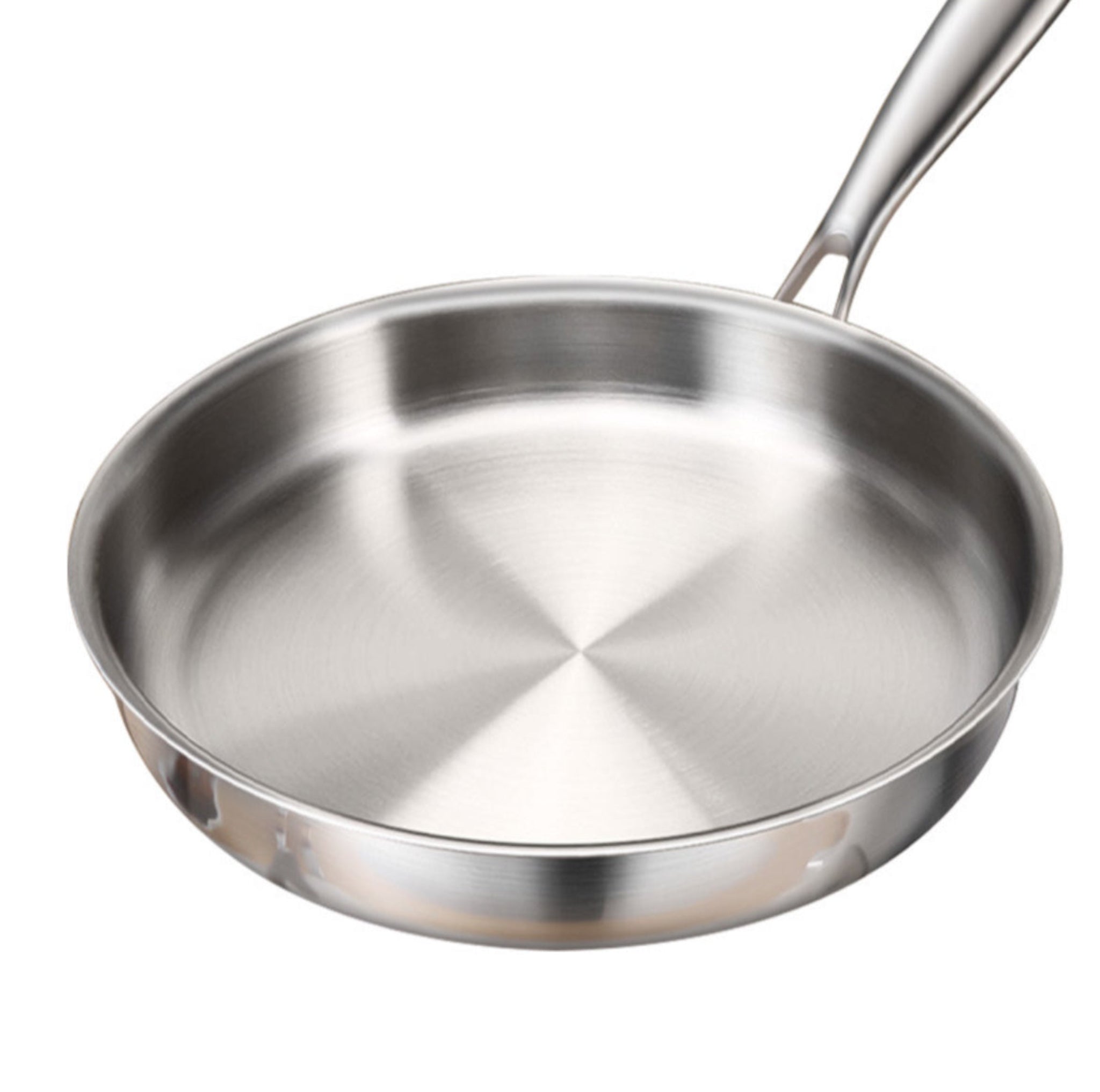 Stainless Steel Frying Pans